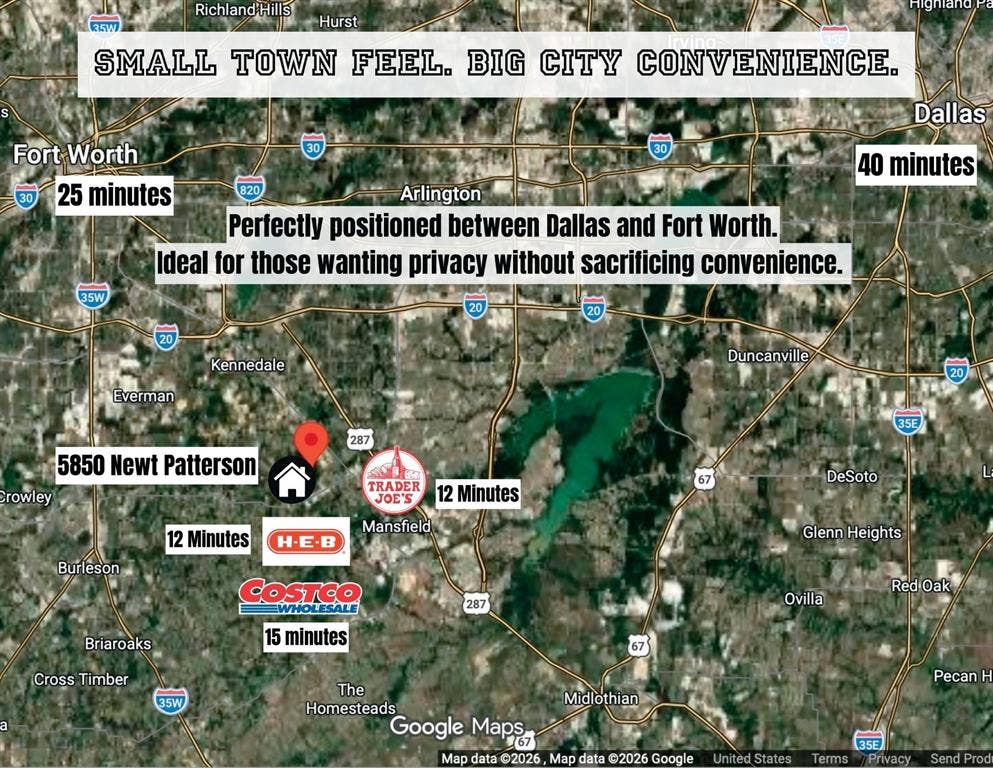 5860 Newt Patterson Road, Mansfield, TX 76063 Private but close to amenities