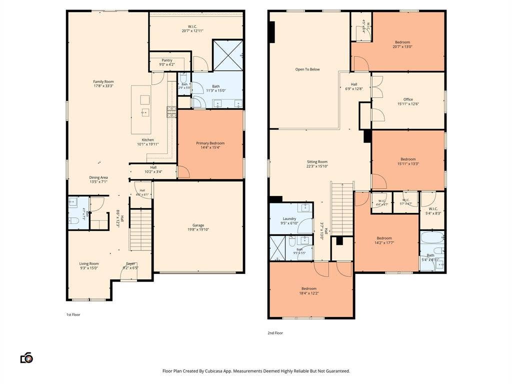 617 Parkview Avenue, Dallas, TX 75223 617 Parkview Avenue, Dallas, TX 75223