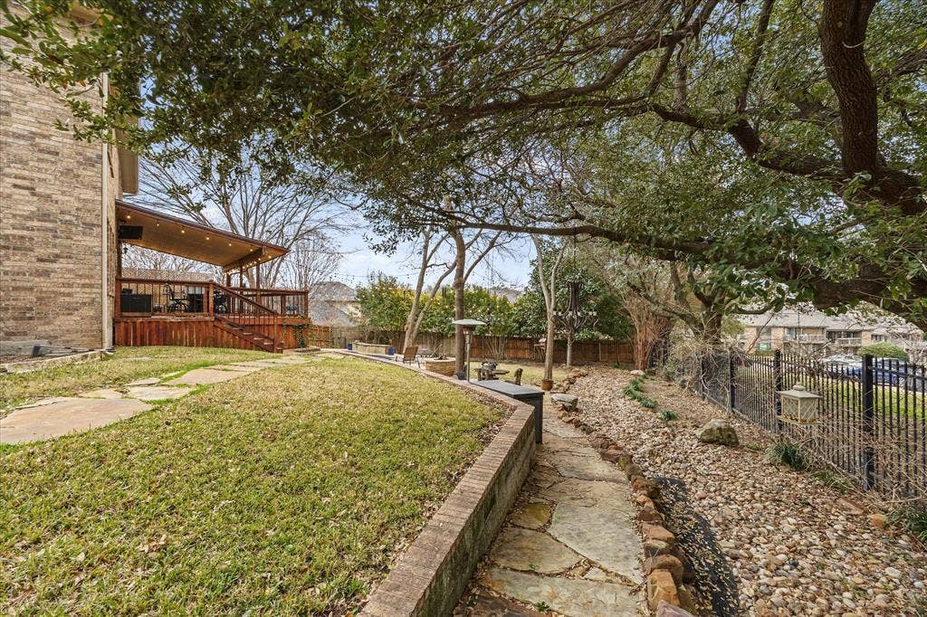 Beautifully landscaped backyard