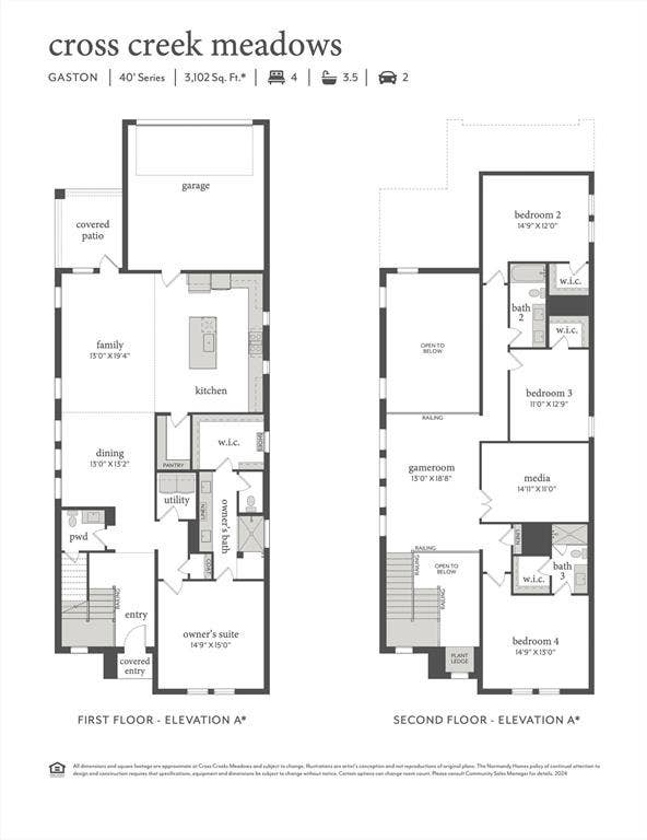 With an open and flowing main level designed for entertaining paired with spacious bedrooms and private baths, our Gaston plan is the dream home you have been searching for!