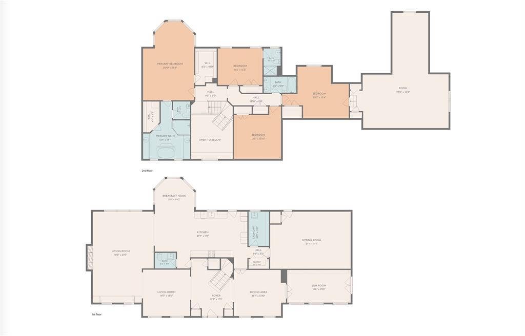 1141 Sugar Ridge Road, Ennis, TX 75119