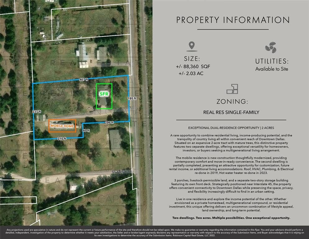 1061 S Main Street, Ferris, TX 75125 1061 S Main Street, Ferris, TX 75125