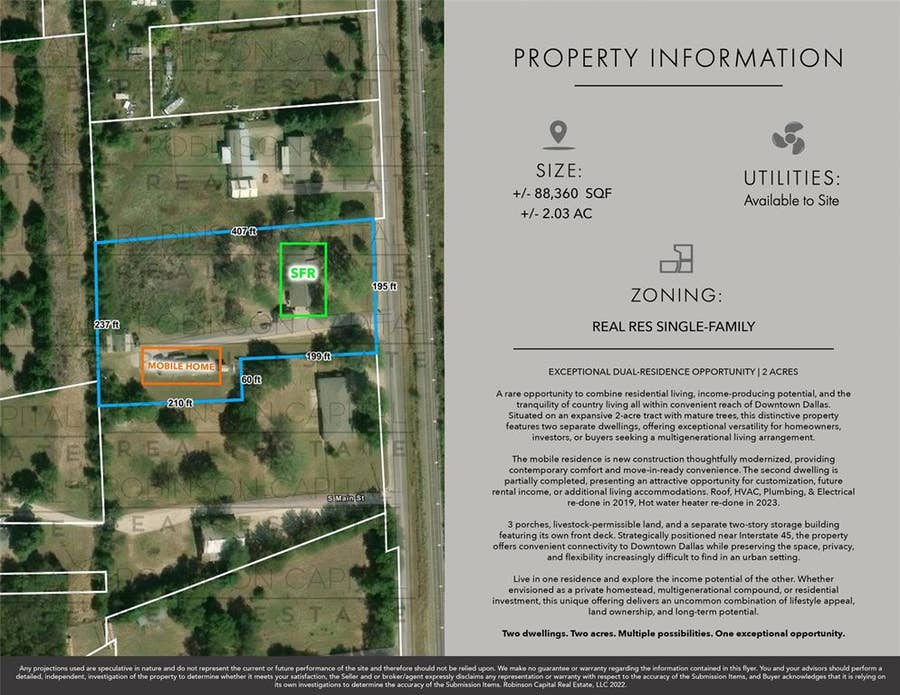 Property photo for 1061 S Main Street, Ferris, TX