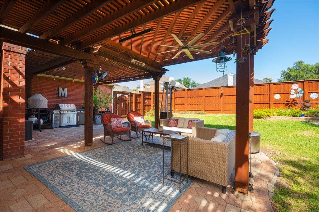 2801 Cascade Drive, Plano, TX 75025 2801 Cascade Drive, Plano, TX 75025