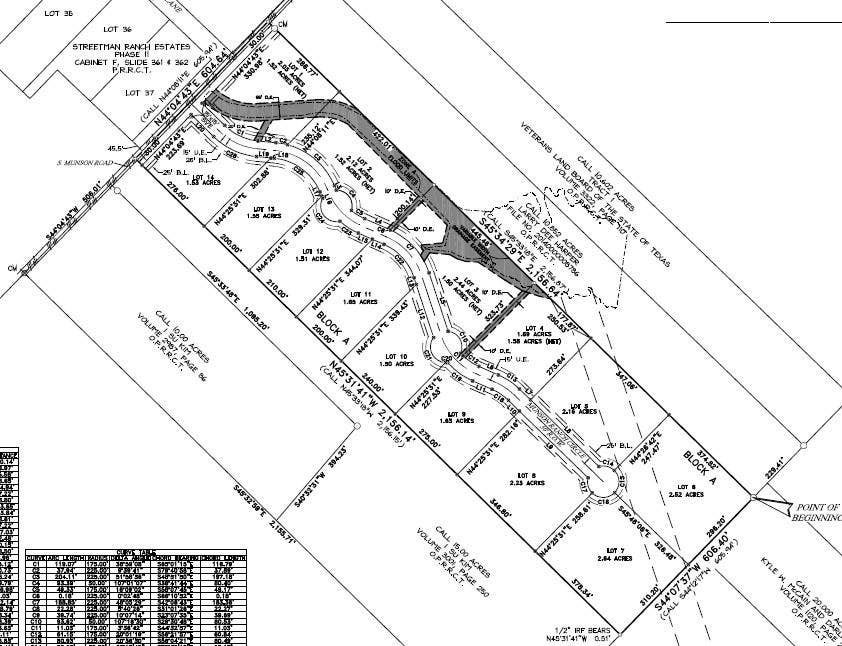 1615 Munson Ranch Circle, Royse City, TX 75189 14 lots available starting at $130,000.