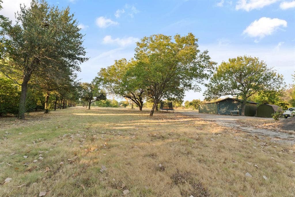 601 and 595 Parker Road, Wylie, TX 75098 601 and 595 Parker Road, Wylie, TX 75098
