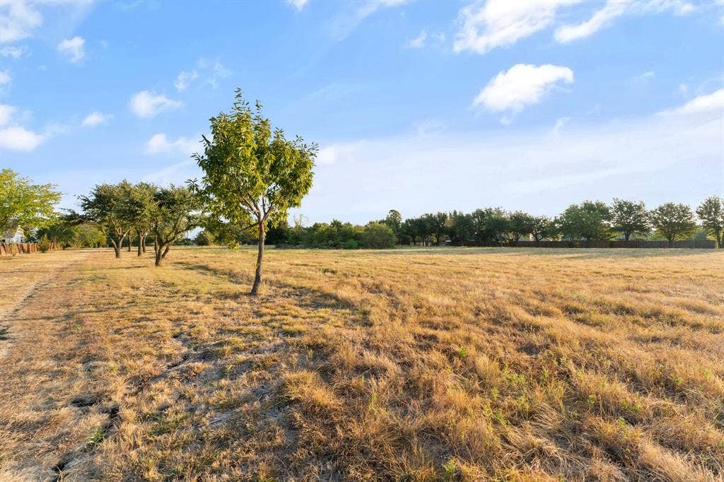 601 and 595 Parker Road, Wylie, TX 75098 601 and 595 Parker Road, Wylie, TX 75098