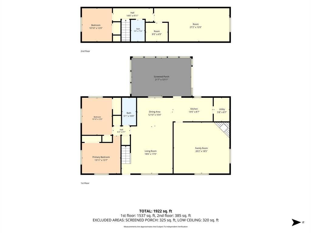 3301 Southerland Drive, Waco, TX 76706 3301 Southerland Drive, Waco, TX 76706