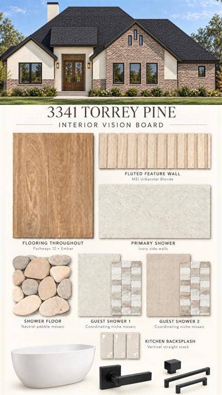 Property photo for 3341 Torrey Pine, Abilene, TX