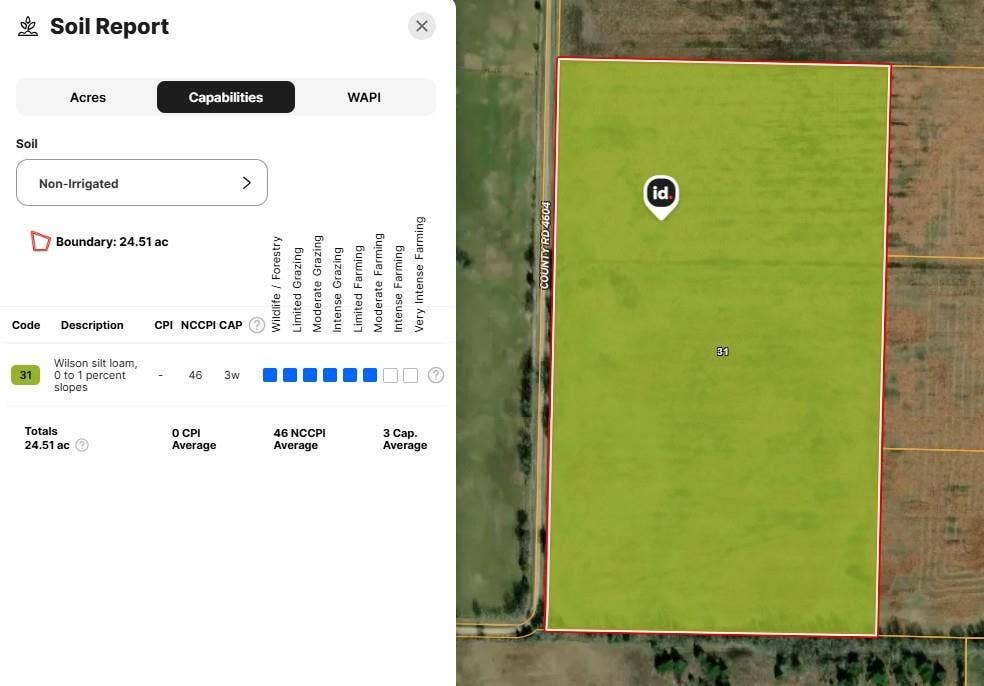 0 County Road 4604, Commerce, TX 75428 Soil Report. Summarizing technical land classification and agricultural capability ratings for the property