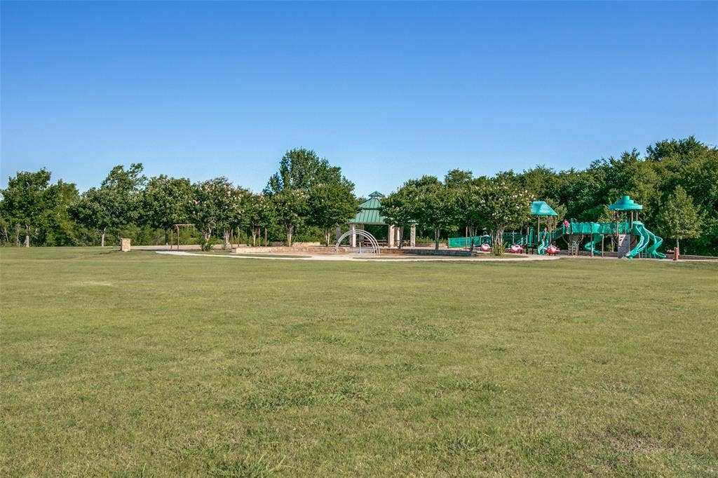 1120 Piedmont Drive, McKinney, TX 75071