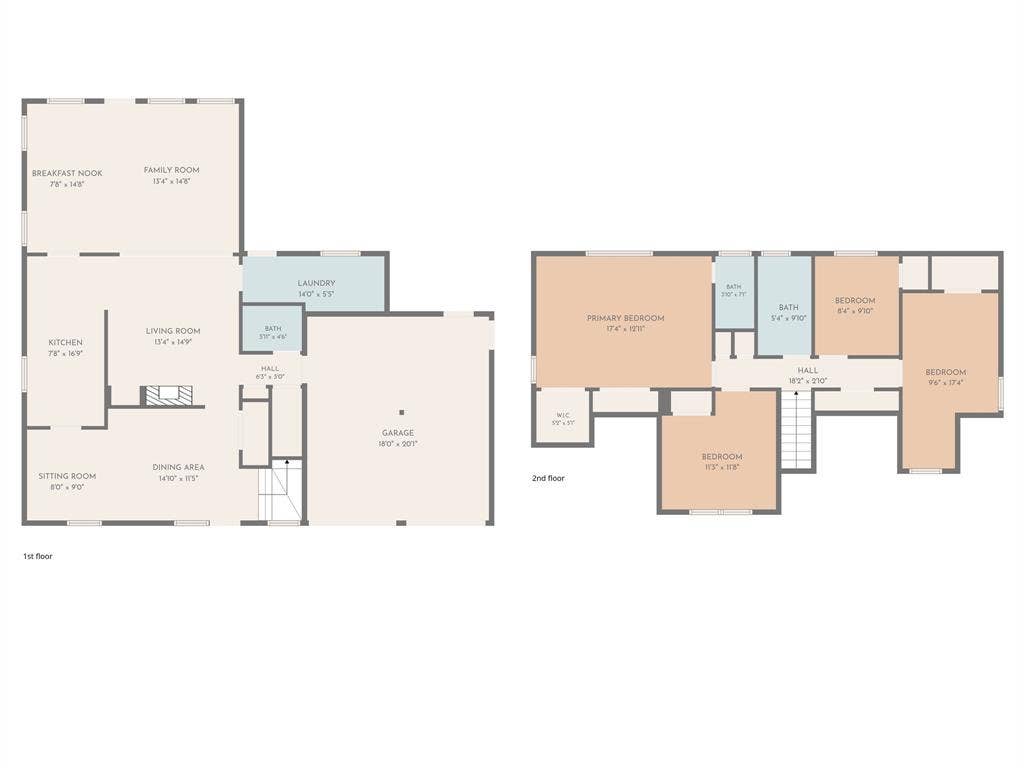 713 Kindred Lane, Richardson, TX 75080 713 Kindred Lane, Richardson, TX 75080