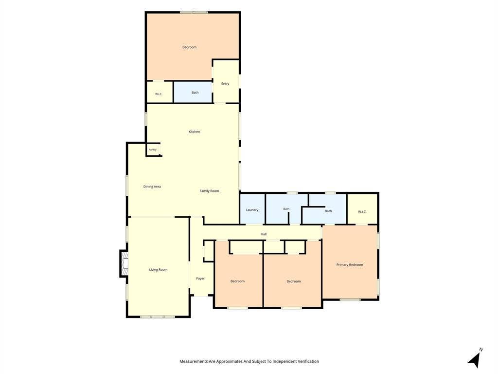 4217 Grim Avenue, Waco, TX 76710