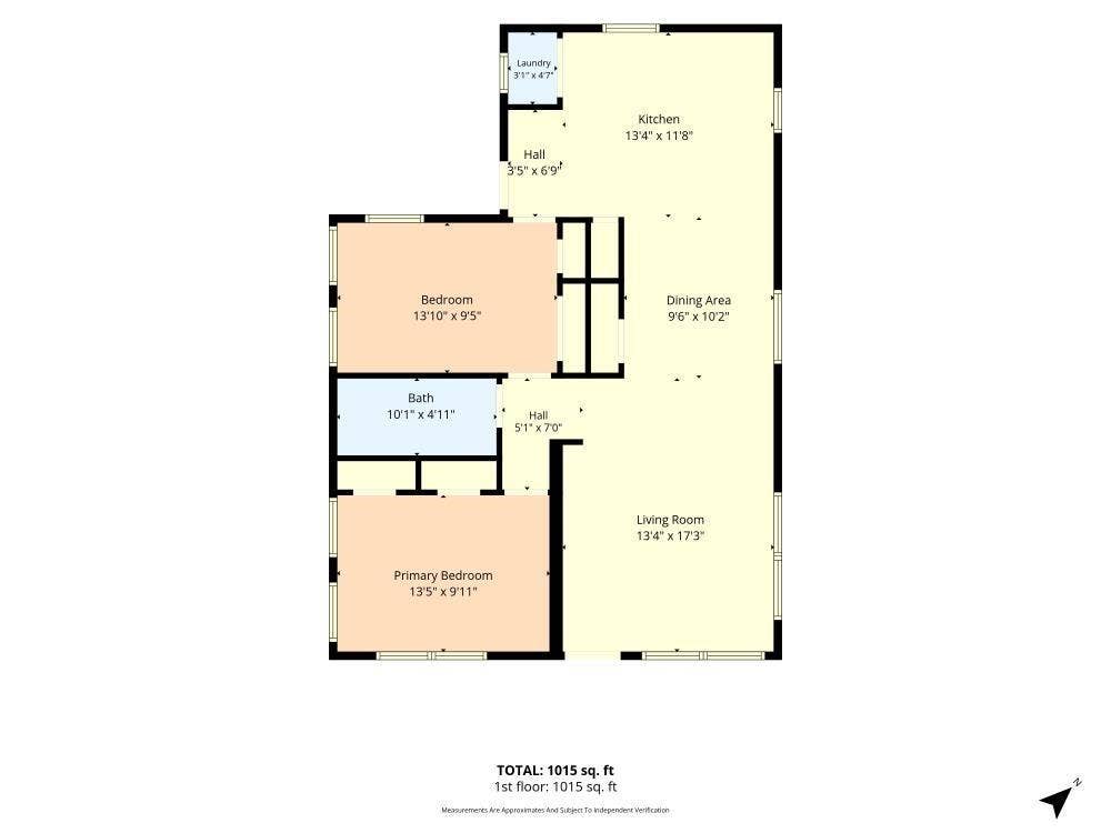 1619 Baylor Avenue, Waco, TX 76706
