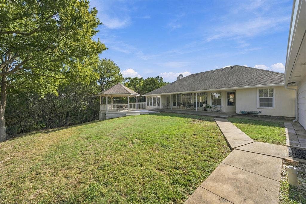 5030 Bosque Ridge Road, Crawford, TX 76638 5030 Bosque Ridge Road, Crawford, TX 76638