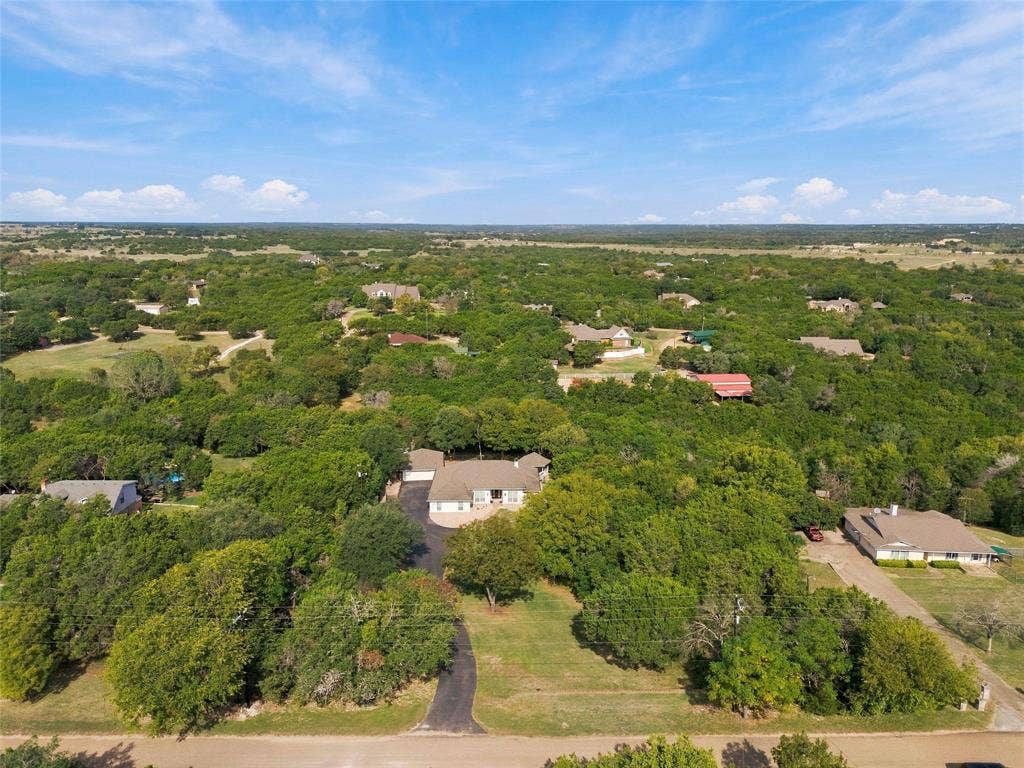 5030 Bosque Ridge Road, Crawford, TX 76638 5030 Bosque Ridge Road, Crawford, TX 76638