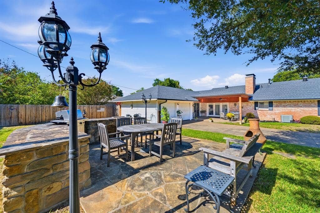 601 Winchester Drive, Richardson, TX 75080 601 Winchester Drive, Richardson, TX 75080