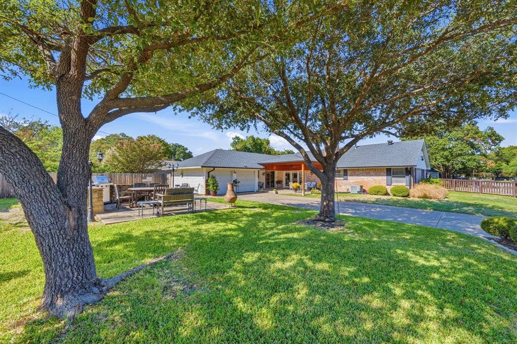 601 Winchester Drive, Richardson, TX 75080 601 Winchester Drive, Richardson, TX 75080