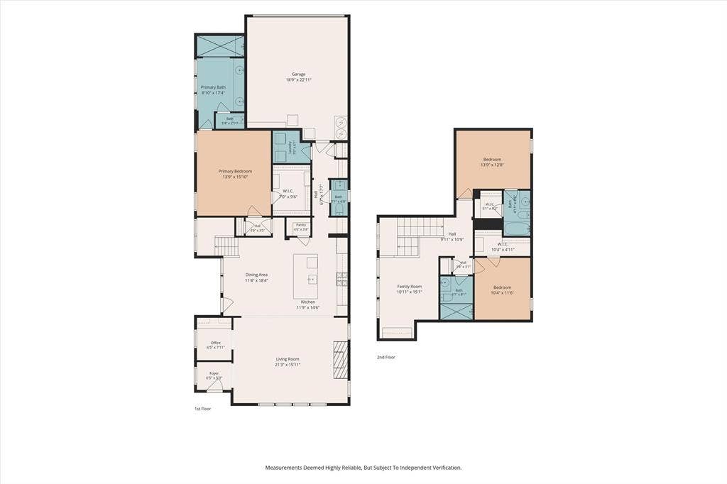 6805 Royal View Drive, McKinney, TX 75070 6805 Royal View Drive, McKinney, TX 75070