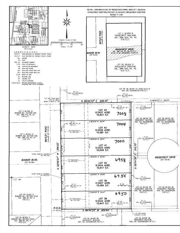 Property photo for 5900 Ridgecrest Drive, Watauga, TX