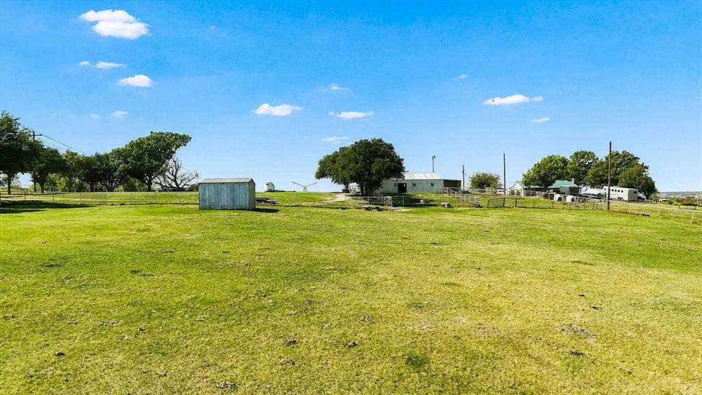 19.31 Acres N Louisiana Drive, Celina, TX 75009 19.31 Acres N Louisiana Drive, Celina, TX 75009