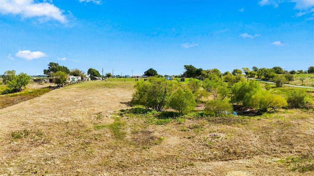 19.31 Acres N Louisiana Drive, Celina, TX 75009 19.31 Acres N Louisiana Drive, Celina, TX 75009