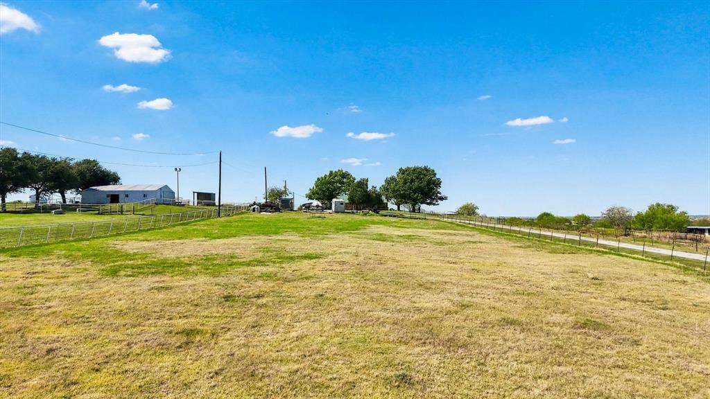 19.31 Acres N Louisiana Drive, Celina, TX 75009 19.31 Acres N Louisiana Drive, Celina, TX 75009
