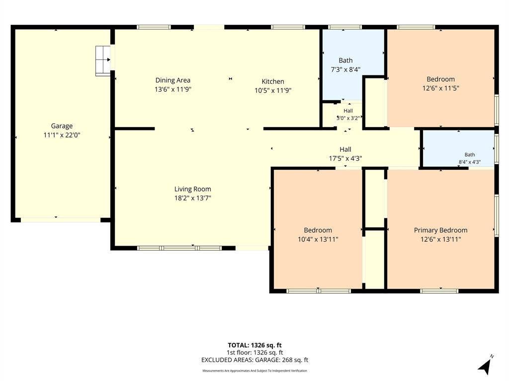 4617 Cole Avenue, Waco, TX 76710 4617 Cole Avenue, Waco, TX 76710