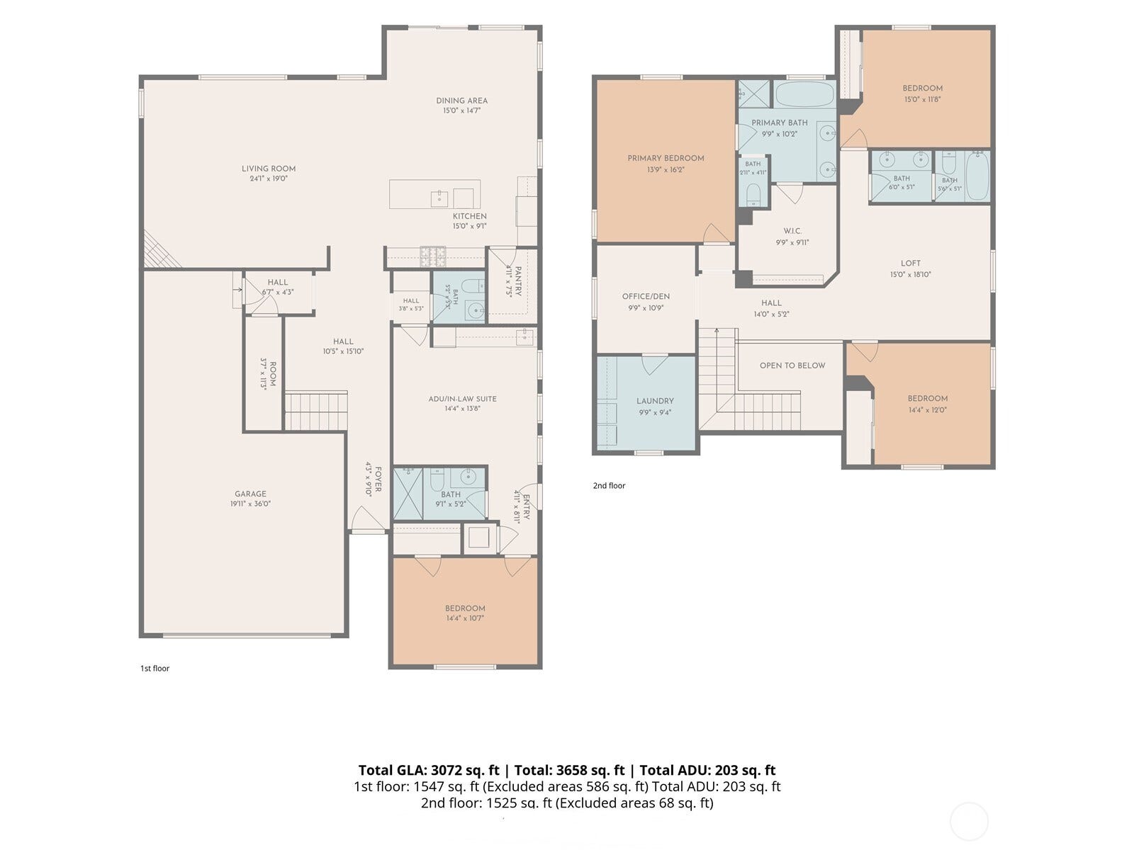4129 187th Place SE, Bothell, WA 98012