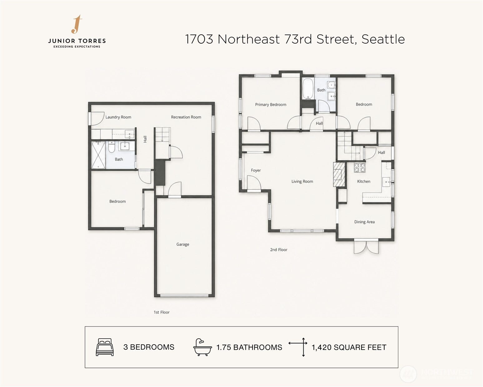 1703 NE 73rd Street, Seattle, WA 98115 1703 NE 73rd Street, Seattle, WA 98115