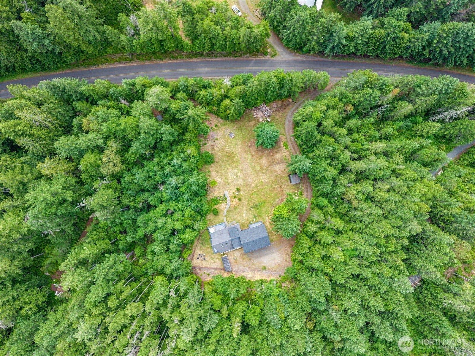 Overview