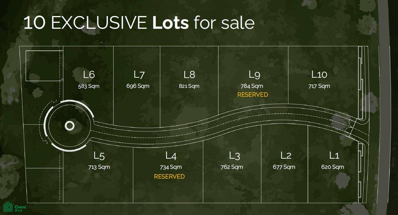 Exclusive Gated Community Lot, Simbiosis, Tamarindo, Santa Cruz, Guanacaste, Costa Rica 50303