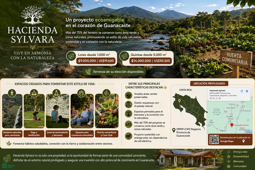 Ruta Nacional 165 Fortuna Guanacaste