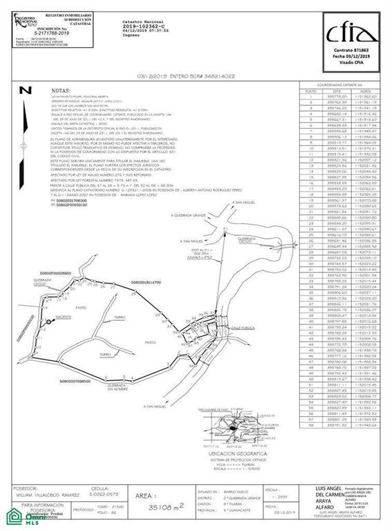 C38g P4 Provincia De Gua C38g P4 Provincia De Guanacaste Quebrada Grande Tilarn Guanacaste