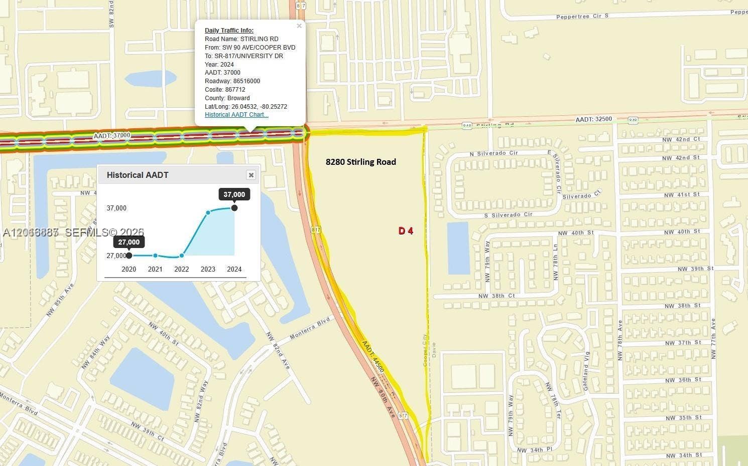8020 Stirling Road, Davie, Davie, FL 33024 Photo 7