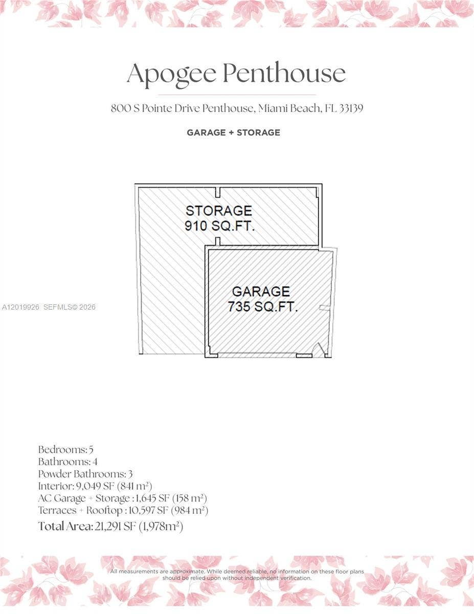 800 S Pointe Drive, #Penthouse 2204, Miami Beach, FL 33139 AC Garage + Storage
