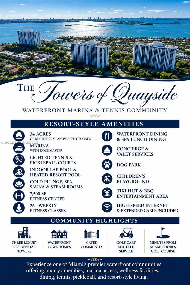 Property photo for 1000 Quayside Terrace, #TS-10, Miami, FL