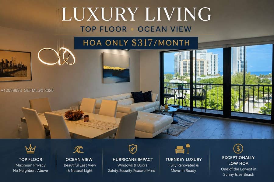 Property photo for 17600 N Bay Road, #N906, Sunny Isles Beach, FL