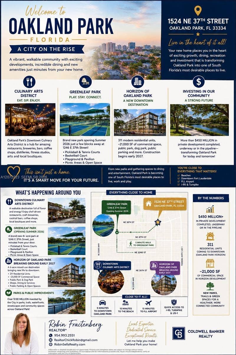 1524 NE 37th Street, Oakland Park, FL 33334 CITY OF OAKLAND PARK INFORMATION
