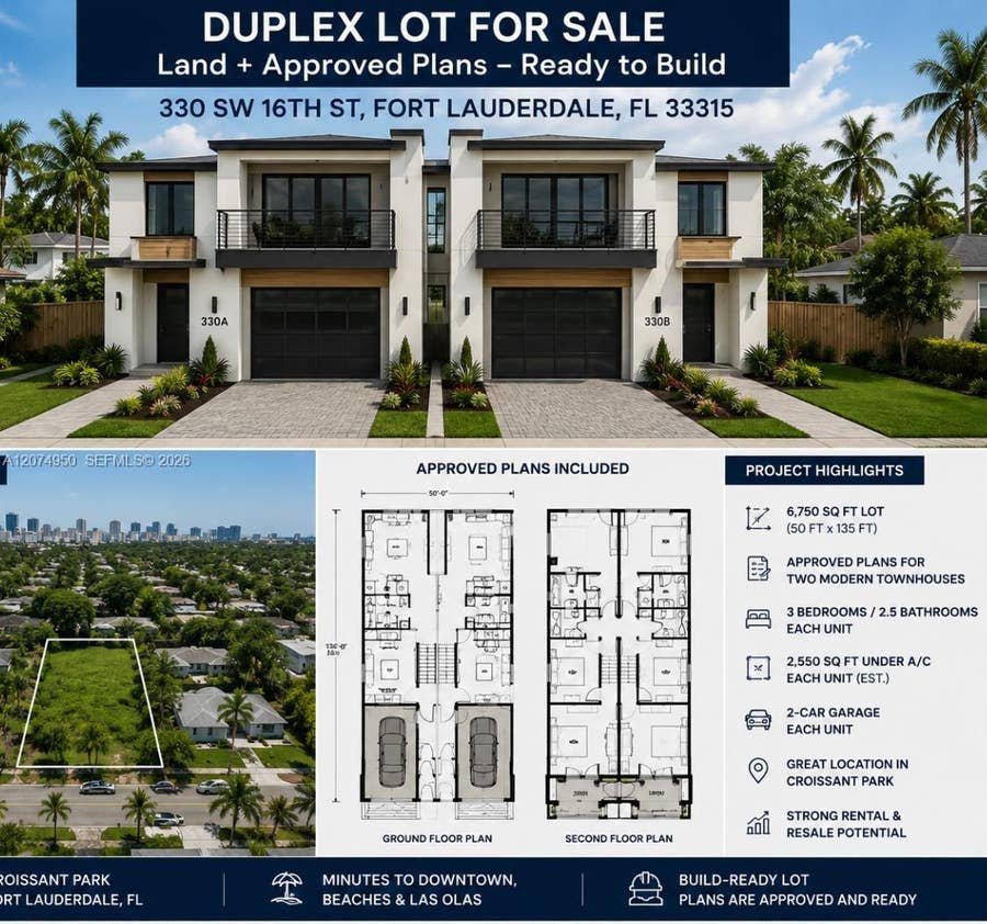 Property photo for 330 SW 16th Street, Fort Lauderdale, FL