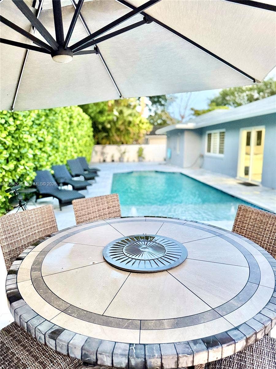 Property photo for 1545 NW 11th Street, Boca Raton, FL