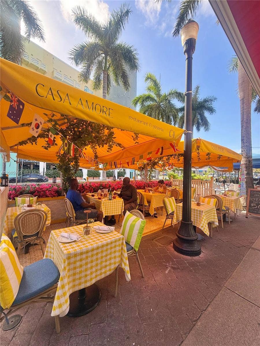 Property photo for 419 Washington Avenue, Miami Beach, FL