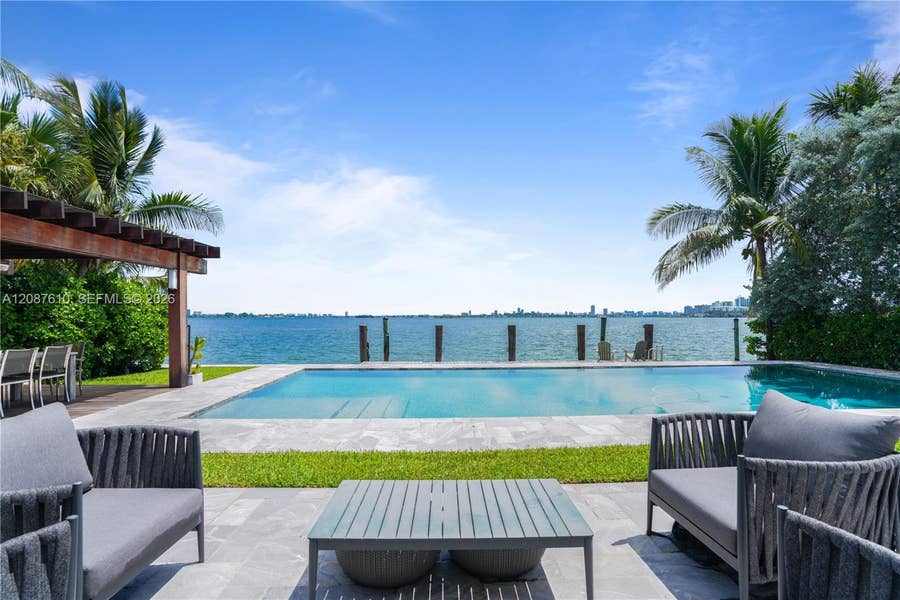 Property photo for 9301 N Bayshore Drive, Miami Shores, FL