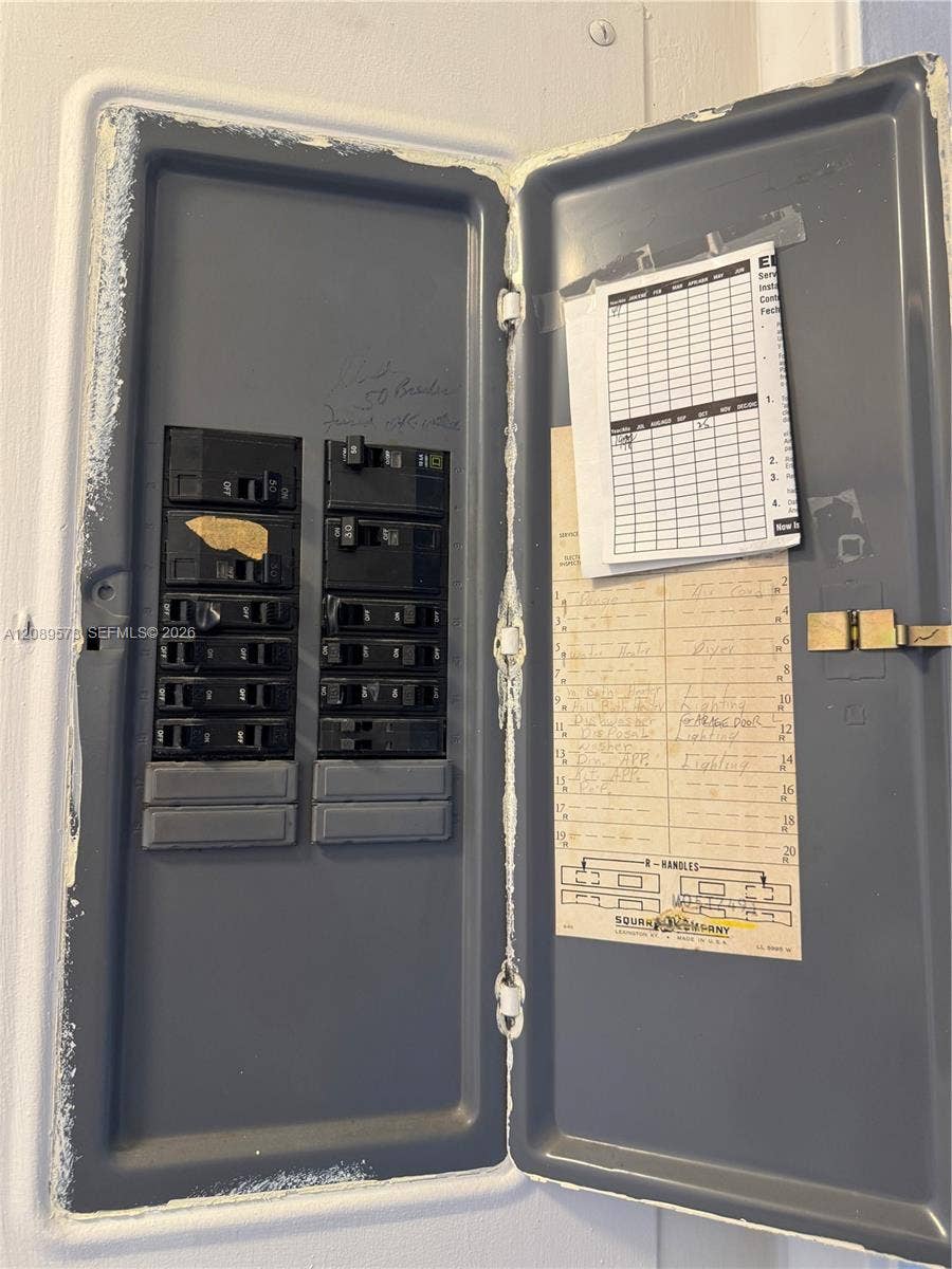 Square D Electric Panel in hallway! Inspectors LOVE this elect. panel!