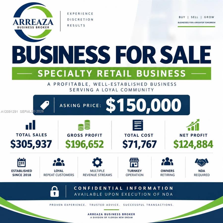 Property photo for Specialty Retail Business, Coral Gables, FL