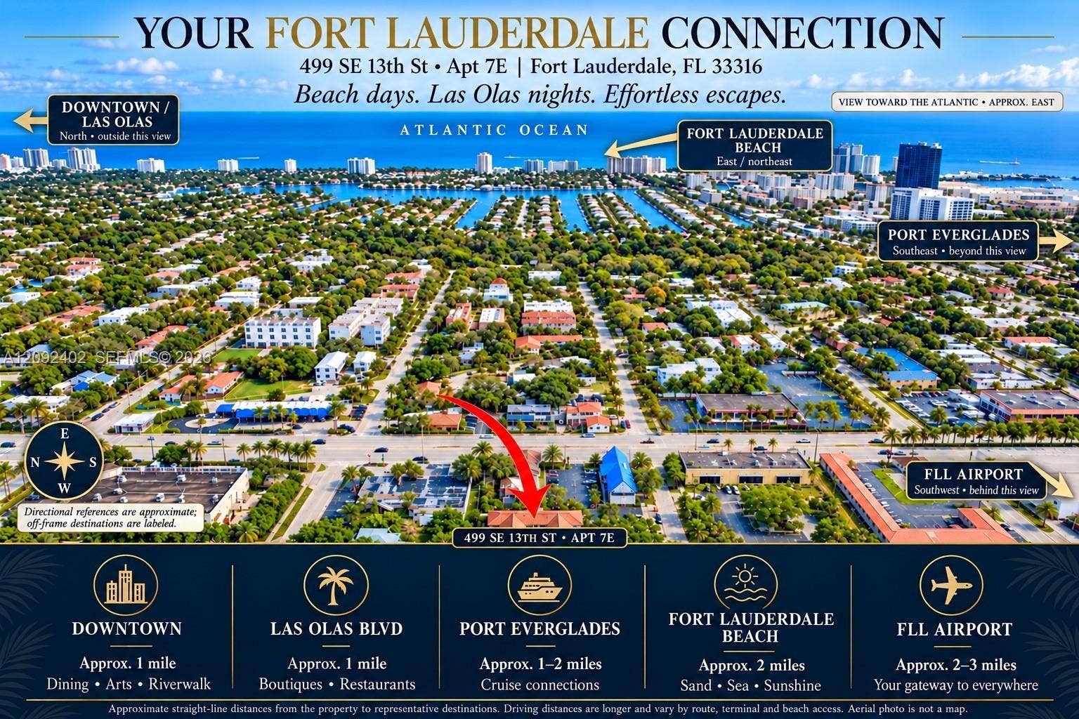 499 SE 13th Street, #7E, Fort Lauderdale, FL 33316 Property Marketing Materials. Illustrating the location of the property relative to regional infrastructure and municipal landmarks