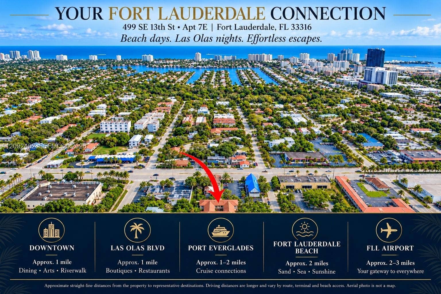 499 SE 13th Street, #7E, Fort Lauderdale, FL 33316 Prime location.
