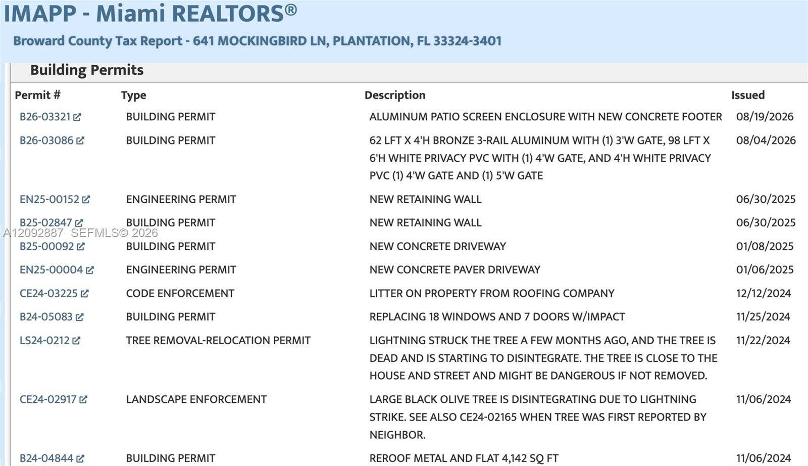 roof,driveway,windows,doors,seawall etc. etc.