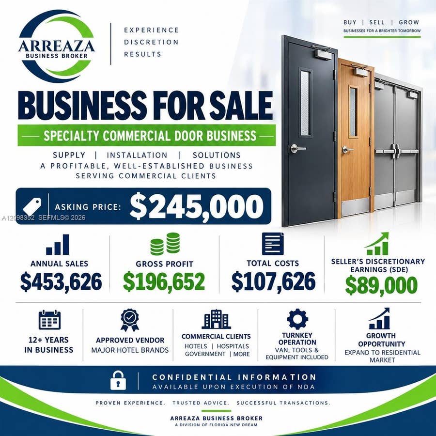Property photo for Specialty Commercial Door Business, Hialeah, FL