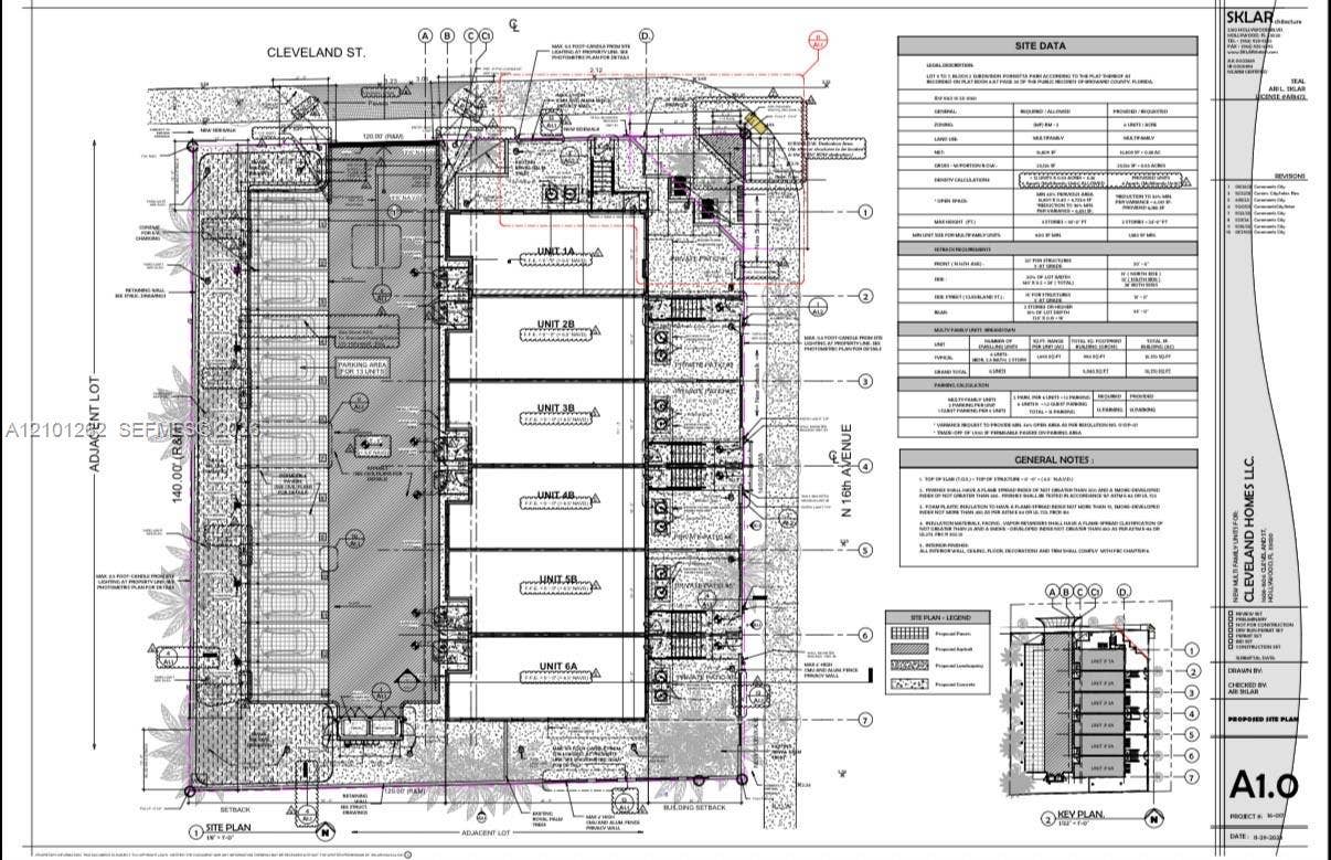 Site Plan. Summarizing the technical zoning, parking, and unit density data for the property